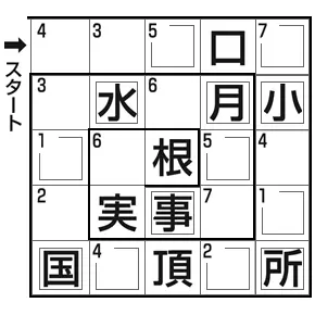 パズル制作の裏側イメージ