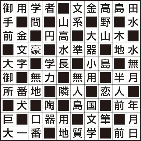 漢字ナンクロの島なし