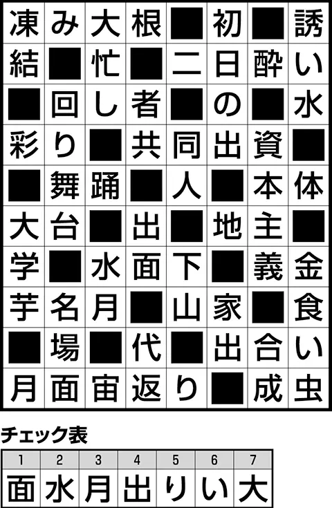 平仮名入りナンクロの問題マス目