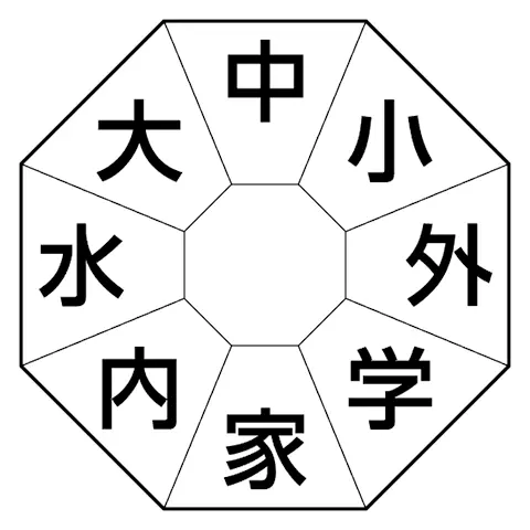 八角形パズルのほぼ決定できない状態