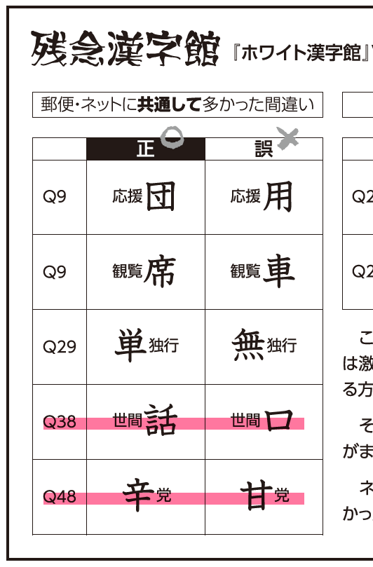 パズル面の訂正画像